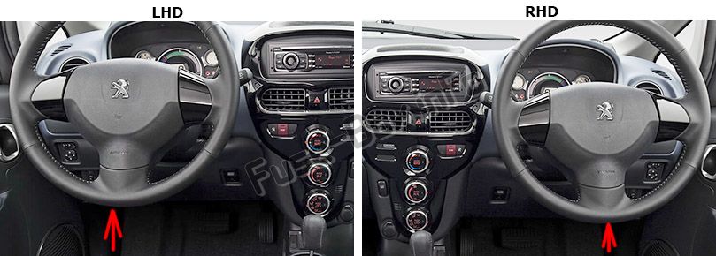Sigortaların yolcu bölmesindeki yeri: Peugeot iOn (2010-2018)