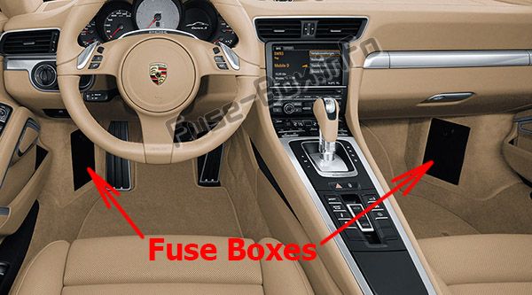 Sigortaların yolcu bölmesindeki yeri: Porsche 911 (991.2) (2017, 2018)