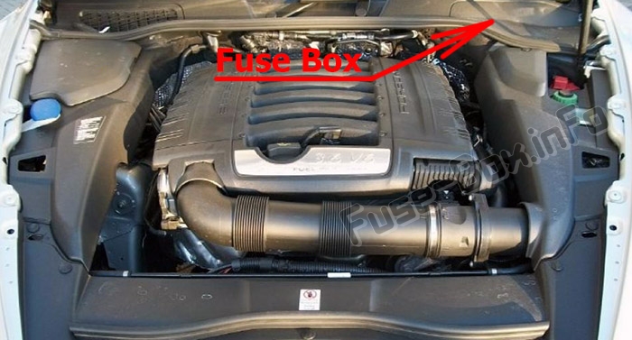 Sigortaların motor bölmesindeki yeri: Porsche Cayenne (2011-2017)