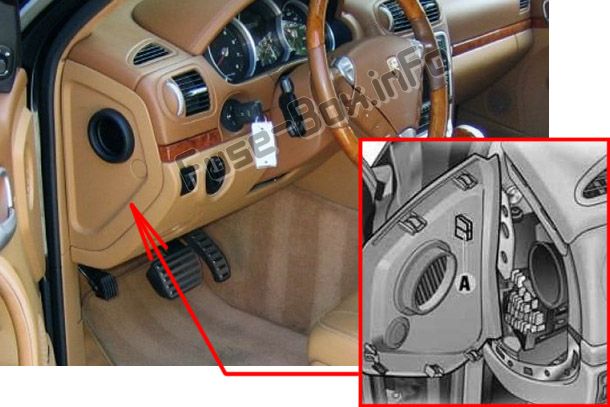 Ön panelin sol tarafındaki sigortaların yeri: Porsche Cayenne (2003-2010)