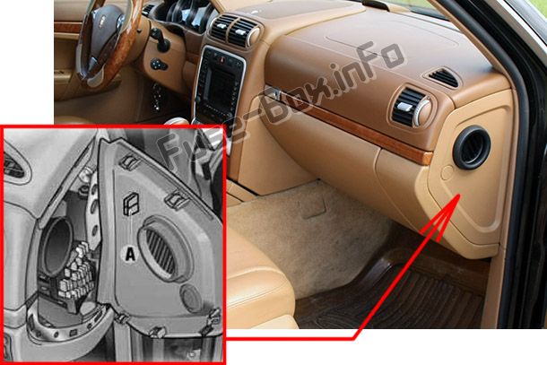 Ön panelin sağ tarafındaki sigortaların yeri: Porsche Cayenne (2003-2010)