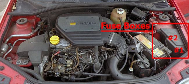 Sigortaların motor bölmesindeki yeri: Renault Clio II (1999-2005)
