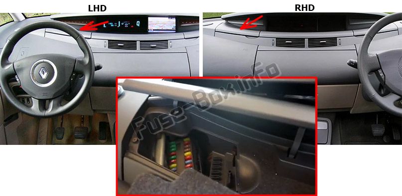 Sigortaların yolcu bölmesindeki yeri: Renault Espace IV (2003-2012)