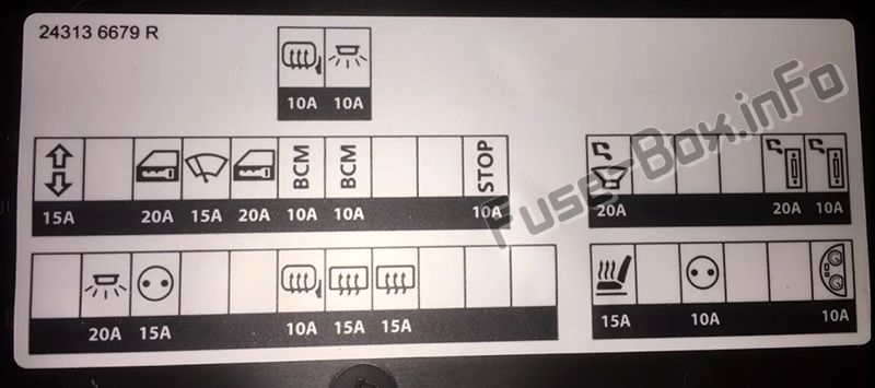 Pano sigorta kutusu şeması: Renault Kadjar (2015, 2016, 2017, 2018 -...)