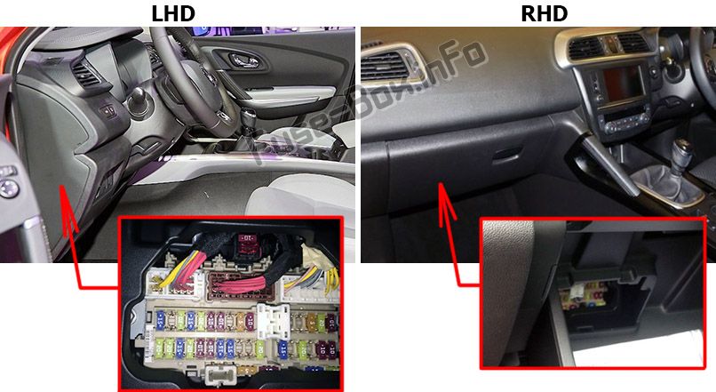 Sigortaların yolcu bölmesindeki yeri: Renault Kadjar (2015-2019)