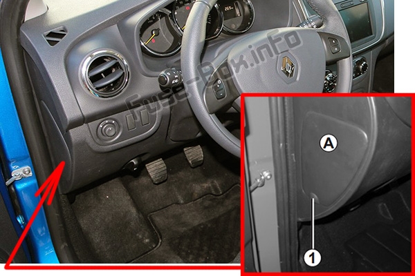 Sigortaların yolcu bölmesindeki yeri: Renault Sandero I (2008-2012)
