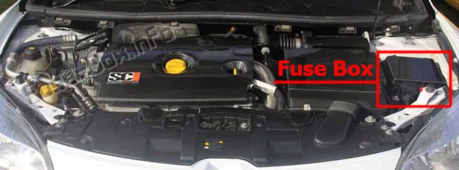 Sigortaların motor bölmesindeki yeri: Renault Scenic III (2010-2016)