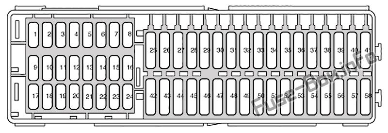 Pano sigorta kutusu şeması: SEAT Altea (2005)