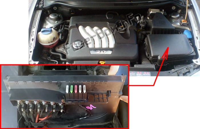 Motor bölmesindeki sigortaların yeri: SEAT Ibiza (2002-2007)