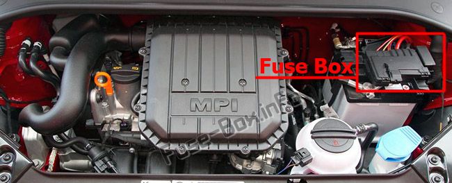 Sigortaların motor bölmesindeki yeri: SEAT Mii (2012-2018 ...)