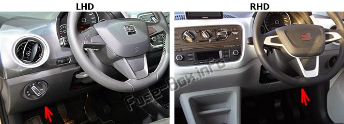 Sigortaların yolcu bölmesindeki yeri: SEAT Mii (2012-2018 ...)