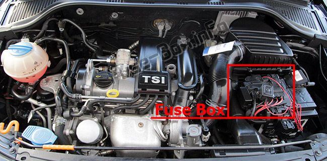 Sigortaların motor bölmesindeki yeri: SEAT Toledo (2012, 2013, 2014, 2015)