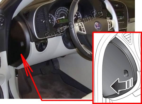 Sigortaların yolcu bölmesindeki yeri: Saab 9-3 (2003-2014)