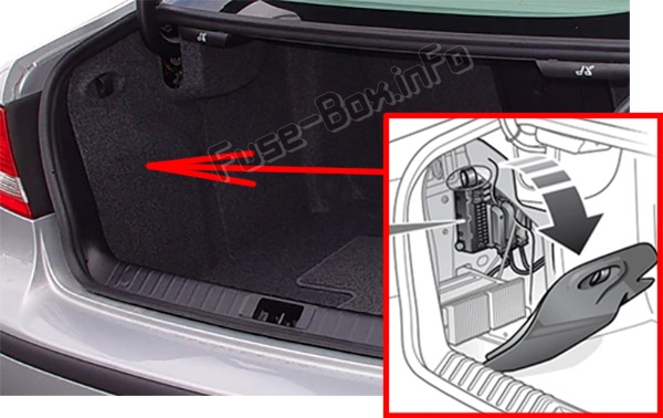 Sigortaların bagaj bölmesindeki yeri: Saab 9-3 (2003-2014)