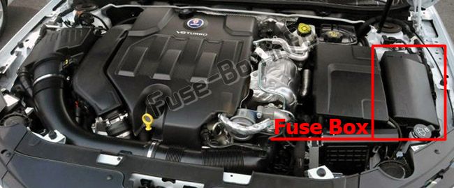 Sigortaların motor bölmesindeki yeri: Saab 9-5 (2010, 2011, 2012)