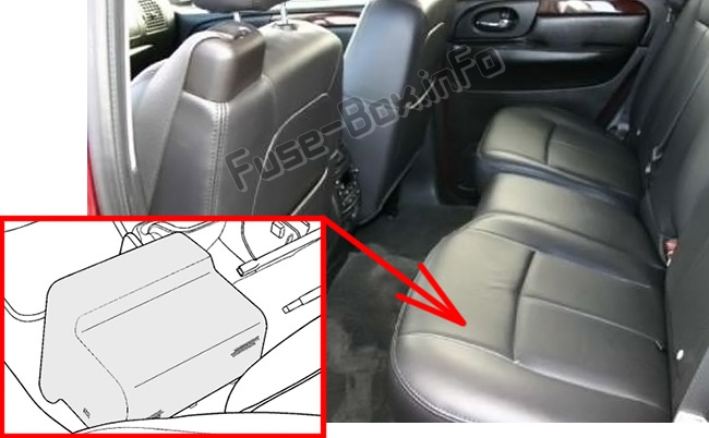 Sigortaların yolcu bölmesindeki yeri: Saab 9-7x (2004-2009)