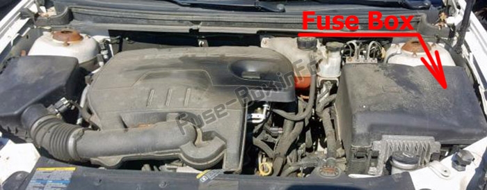 Sigortaların motor bölmesindeki yeri: Saturn Aura (2006-2009)