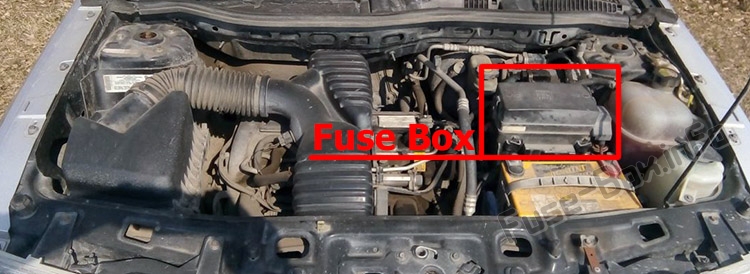 Sigortaların motor bölmesindeki yeri: Saturn Vue (2001-2007)