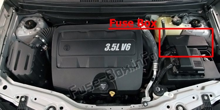 Sigortaların motor bölmesindeki yeri: Saturn Vue (2008-2010)