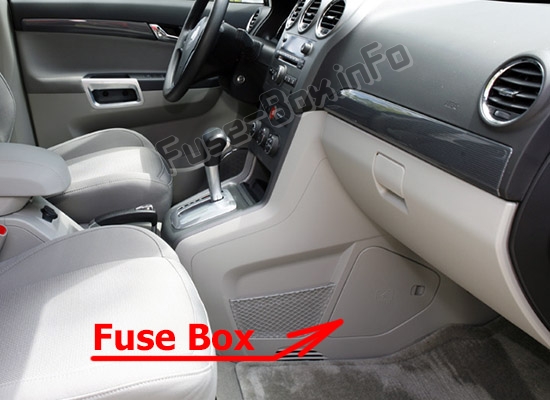 Sigortaların yolcu bölmesindeki yeri: Saturn Vue (2008-2010)