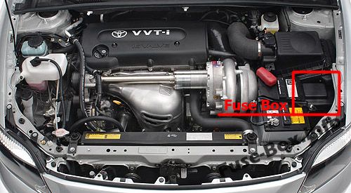 Sigortaların motor bölmesindeki yeri: Scion tC (2005-2010)
