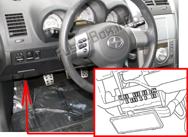 Sigortaların yolcu bölmesindeki yeri: Scion tC (ANT10; 2005-2010)