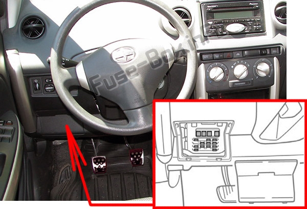 Sigortaların yolcu bölmesindeki yeri: Scion xA (2004-2006)