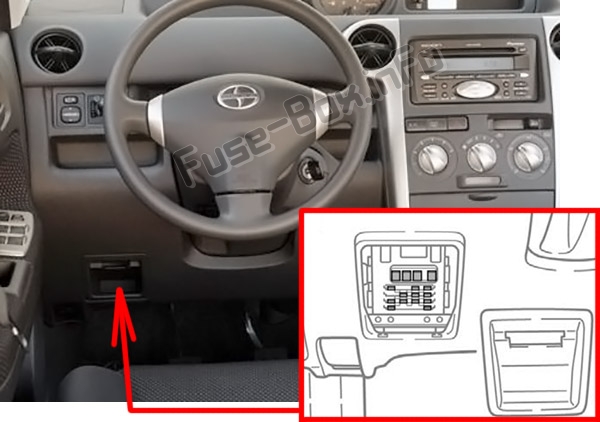 Sigortaların yolcu bölmesindeki yeri: Scion xB (2004-2006)