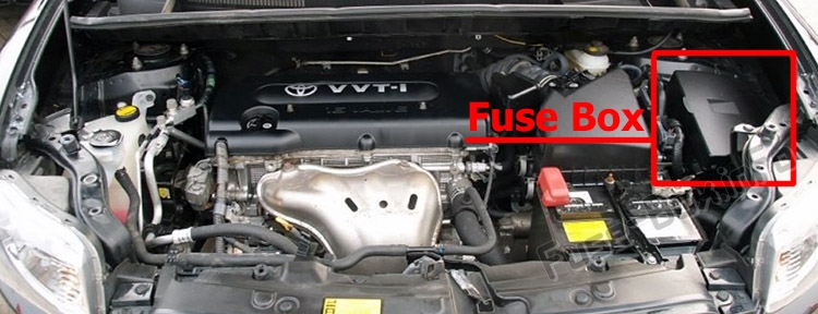 Sigortaların motor bölmesindeki yeri: Scion xB (2007-2015)