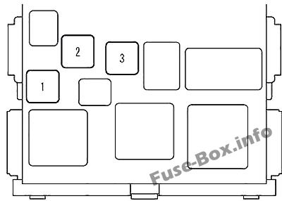 İç sigorta kutusu şeması (ön panel): Scion xB (2007-2015)