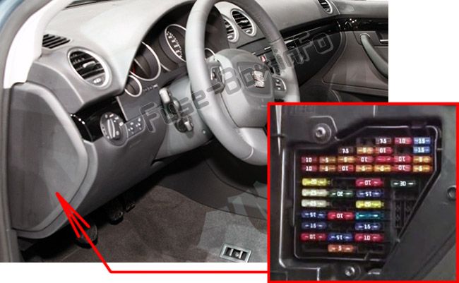 Sigortaların yolcu bölmesindeki yeri: SEAT Exeo (2008-2013)