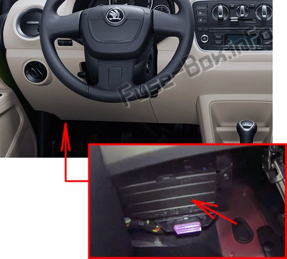 Sigortaların yolcu kabinindeki yeri: Skoda Citigo (2011-2015)