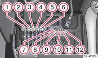 Kaputun altındaki şematik sigorta kutusu (AT): Skoda Fabia (2007-2014)
