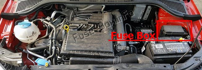 Sigortaların motor bölmesindeki yeri: Skoda Fabia (2015-2019- ..)