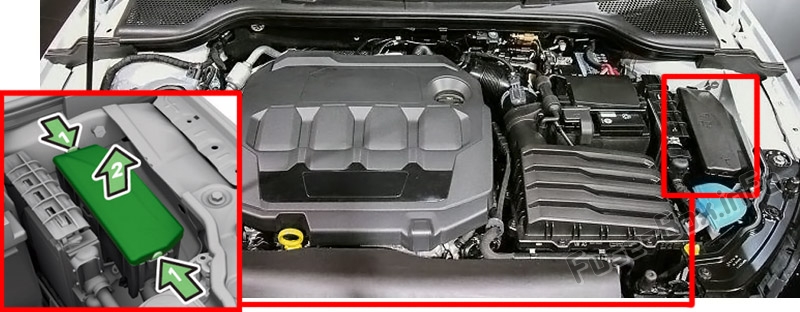 Sigortaların motor bölmesindeki yeri: Skoda Kamiq / Scala (2019, 2020- ..)