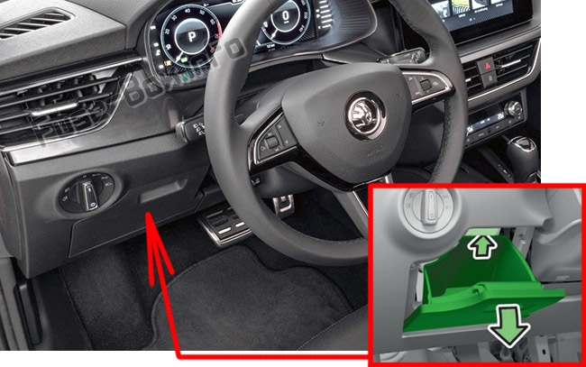 Sigortaların yolcu bölmesindeki yeri: Skoda Kamiq / Scala (2019, 2020- ..)