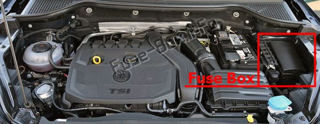 Sigortaların motor bölmesindeki yeri: Skoda Karoq (2017, 2018, 2019 -...)
