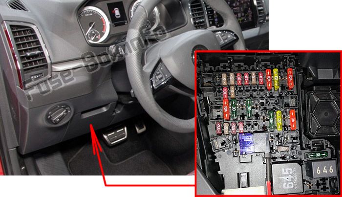 Sigortaların yolcu kabinindeki yeri (LHD): Skoda Karoq (2017, 2018, 2019 -...)