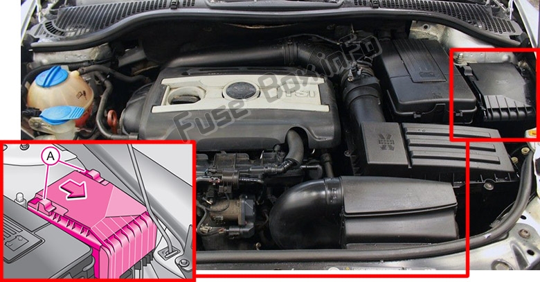 Sigortaların motor bölmesindeki yeri: Skoda Octavia (Mk2 / 1Z; 2009-2013)