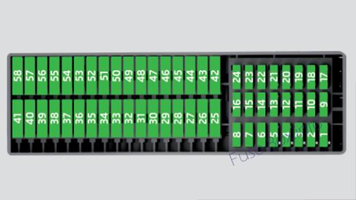 Pano Sigorta Kutusu (RHD) Şeması: Skoda Rapid (2012, 2013, 2014, 2015)