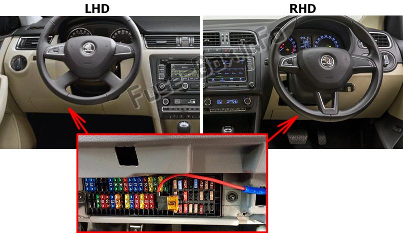 Sigortaların yolcu bölmesindeki yeri: Skoda Rapid (2012-2015)