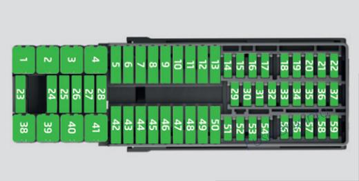 Pano sigorta kutusu şeması (ver. 2, LHD): Skoda Rapid (2016, 2017, 2018, 2019)