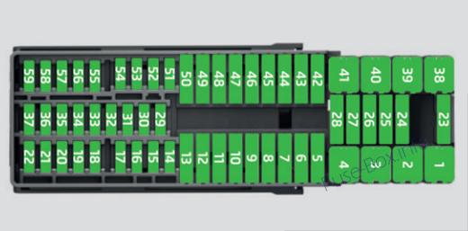 Pano sigorta kutusu şeması (ver. 2, RHD): Skoda Rapid (2016, 2017, 2018, 2019)