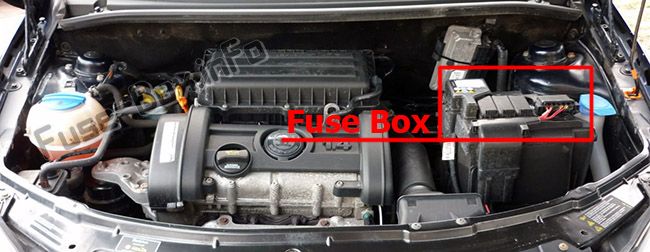 Sigortaların motor bölmesindeki yeri (AT): Skoda Roomster (2006-2015)