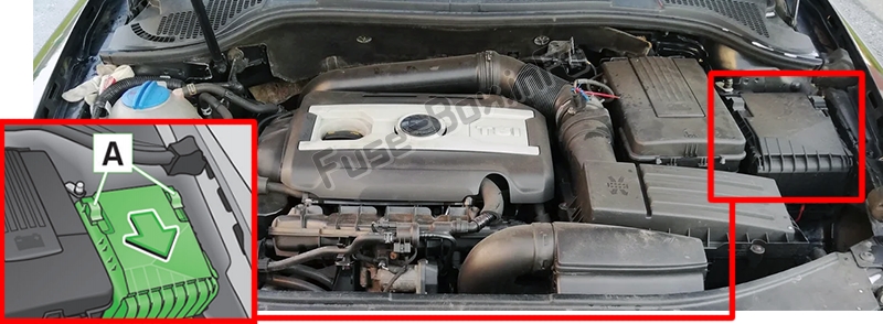 Sigortaların motor bölmesindeki yeri: Skoda Superb (B6 / 3T; 2008-2015)
