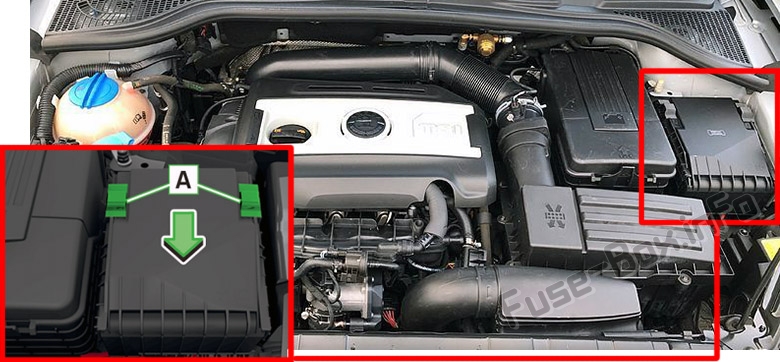 Sigortaların motor bölmesindeki yeri: Skoda Yeti (2009-2017)
