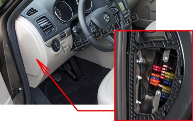 Sigortaların yolcu bölmesindeki yeri: Skoda Yeti (2009-2017)