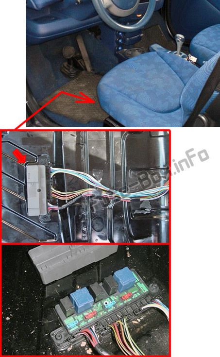 Sol koltuğun altındaki sigorta kutusu (konum): Smart Fortwo (1998-2002)