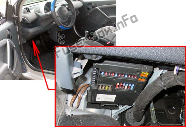 Sigortaların yolcu bölmesindeki yeri: Smart Fortwo (2002-2007)