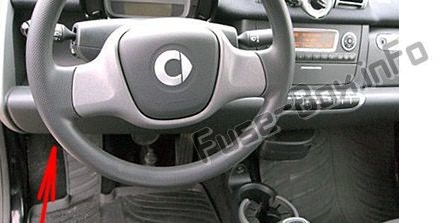 Sigortaların yolcu bölmesindeki yeri: Smart Fortwo (2008-2015)